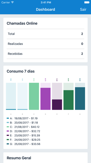 Siptek(圖2)-速報App