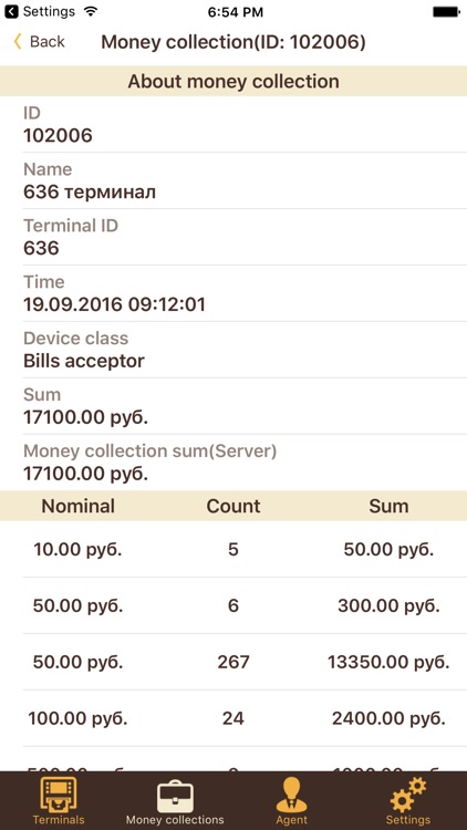 Novaplat Monitoring