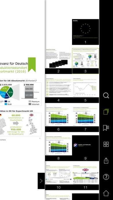 Image of Deloitte Publikationen