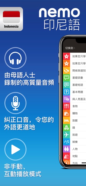 nemo 印尼語(圖1)-速報App