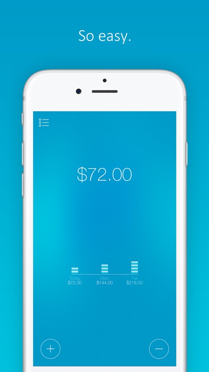 Daily Budget Original Pro