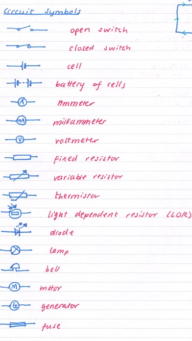 Pocket Notes - GCSE Science screenshot 3