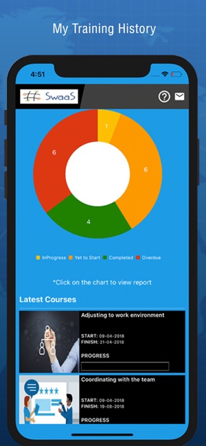 Kangle LMS(圖4)-速報App