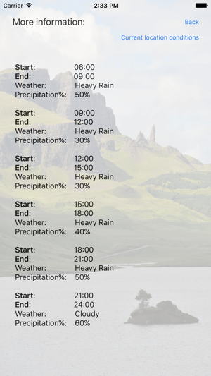 UK Mountain Weather(圖3)-速報App