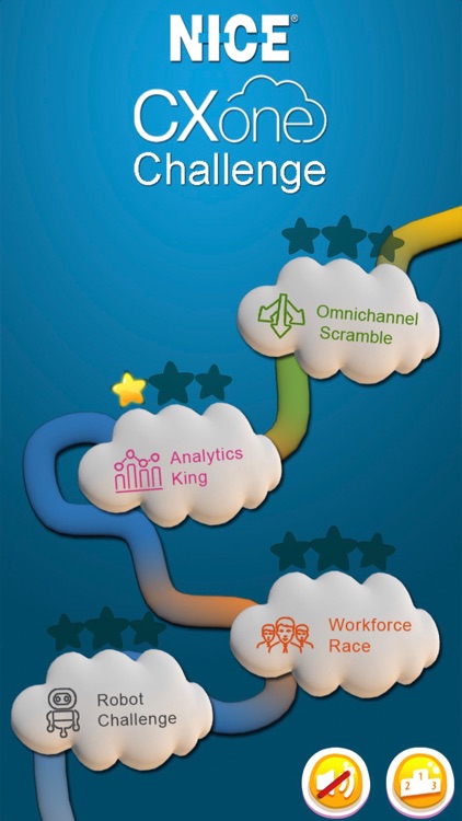 NICE CXOne Challenge