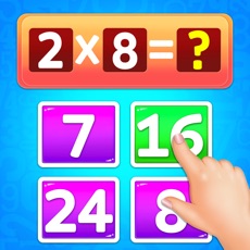 Activities of Multiplication Table Learning