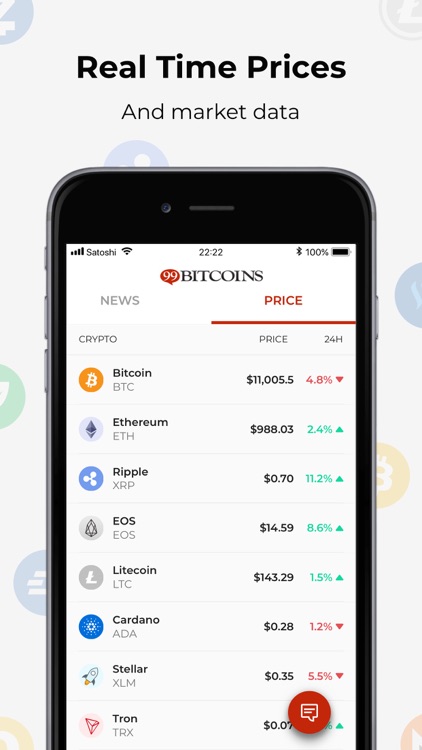 99Bitcoins - Price, News, Help