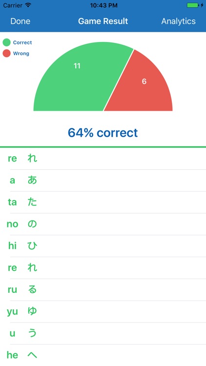 Hiragana Quiz (ひらがな)