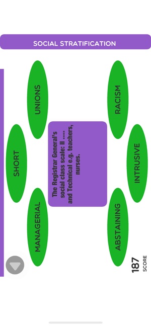 Sociology GCSE 9-1 AQA Games(圖3)-速報App