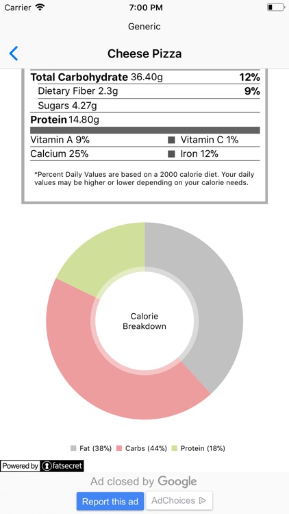 Nutrition Info