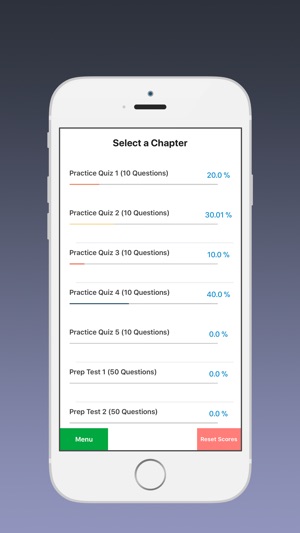 Wisconsin - Real Estate Test(圖2)-速報App