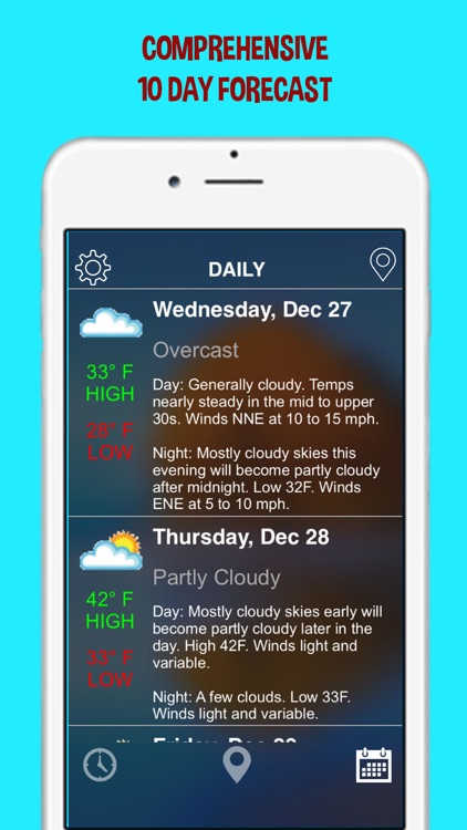 Weather - Current & Forecasts