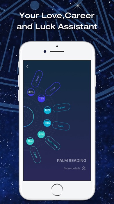 Psychic Teller-Astro&Read Palm screenshot 4