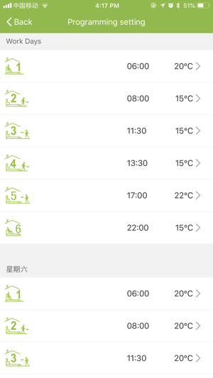 Termofol Smart(圖6)-速報App