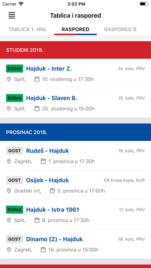 Naš Hajduk(圖6)-速報App