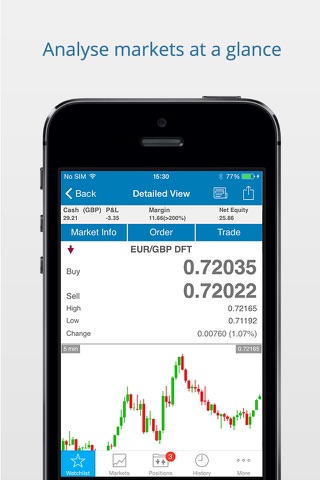 Barclays CFD&FST Trader screenshot 4