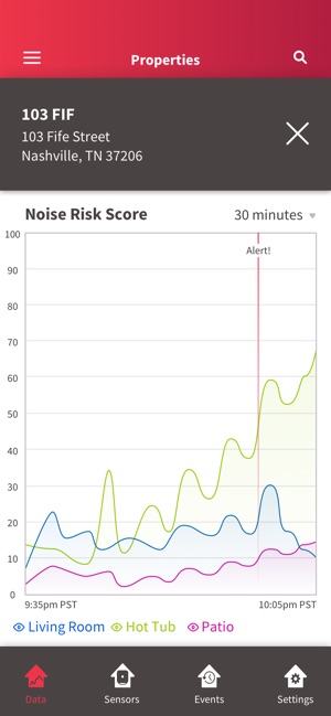 NoiseAware(圖3)-速報App