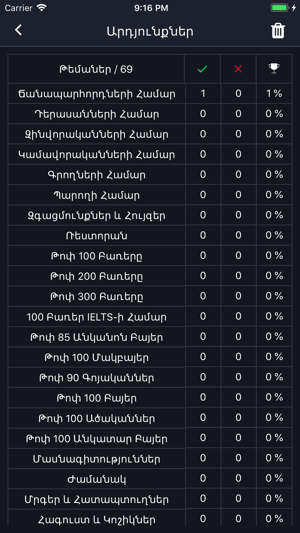 Armenian-English Training(圖5)-速報App