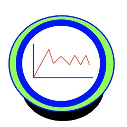 GyroMetrics