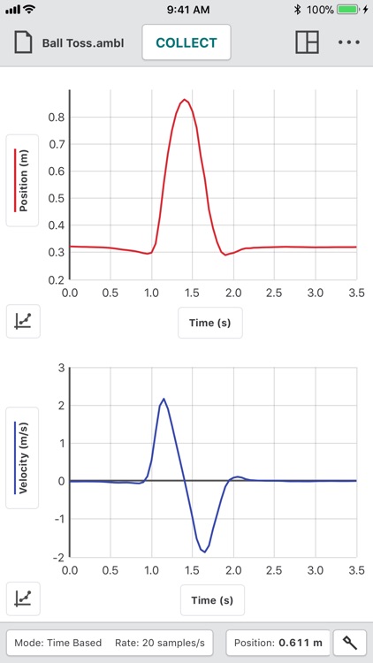 Vernier Graphical Analysis 4