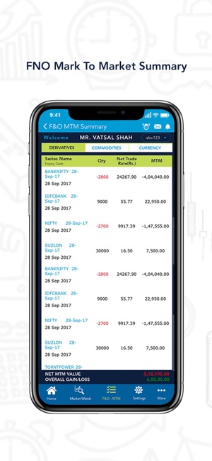 SUSHIL CONNECT(圖4)-速報App