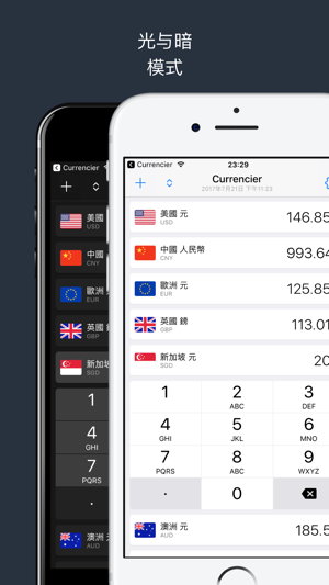 Currencier Pro(圖3)-速報App