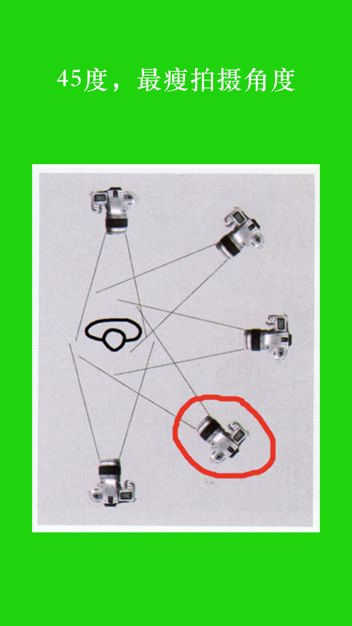 45度自拍相机-瘦脸不用P