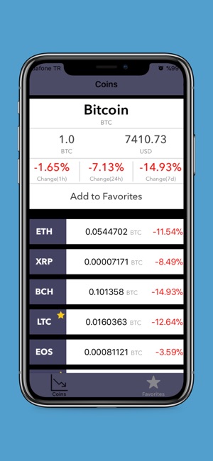 Crypto Crypto : Coin(圖2)-速報App