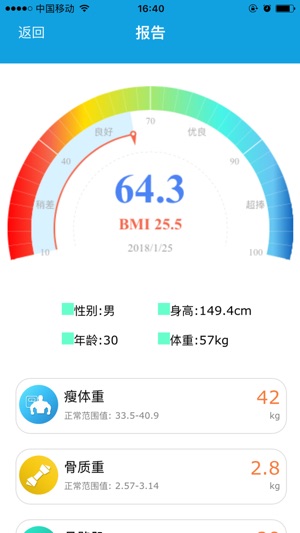 Health Scan(圖3)-速報App