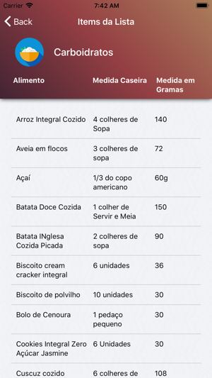 Nutrir - App de Acompanhamento(圖5)-速報App