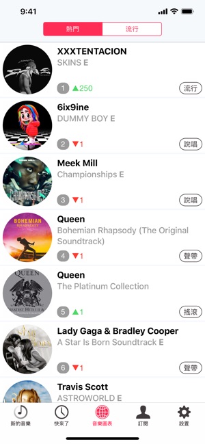 Musicasm：2019年最佳音樂專輯(圖3)-速報App