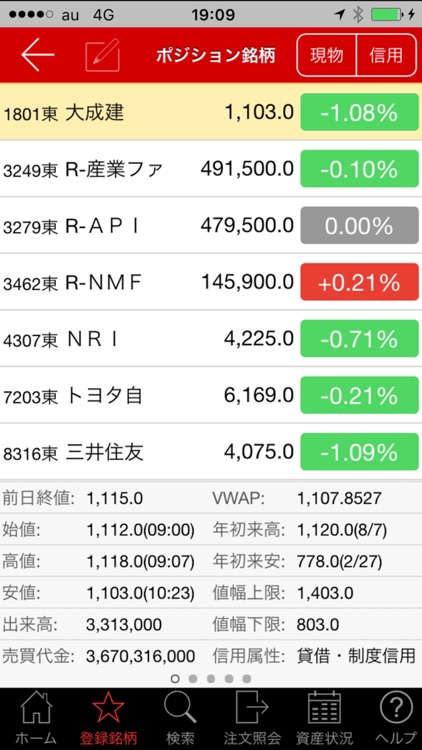 マルサントレード for iPhone・iPad