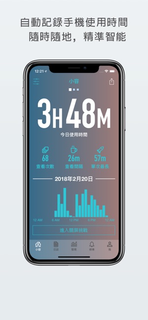 小容 - 你記錄手機使用時間、習慣的智能助手(圖1)-速報App