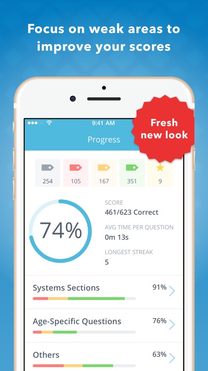 FNP Mastery: Family Nurse Practitioner screenshot-0