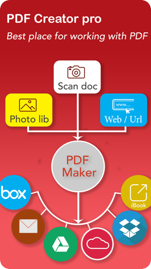 PDF Creator Pro - photo, web