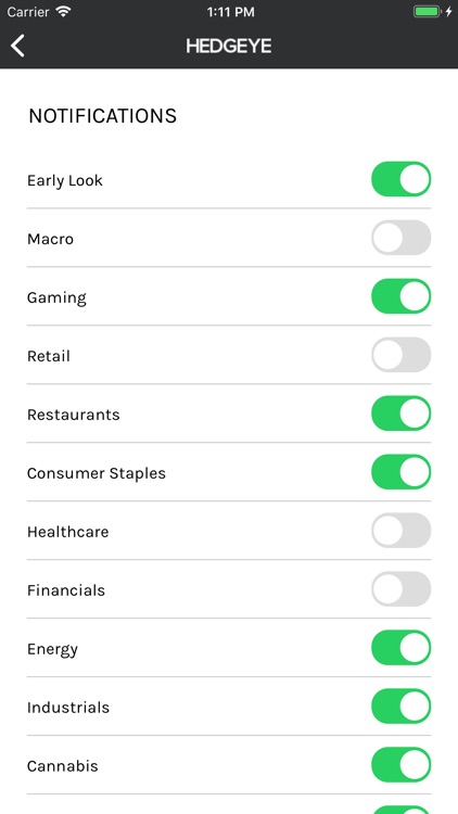 Hedgeye screenshot-4