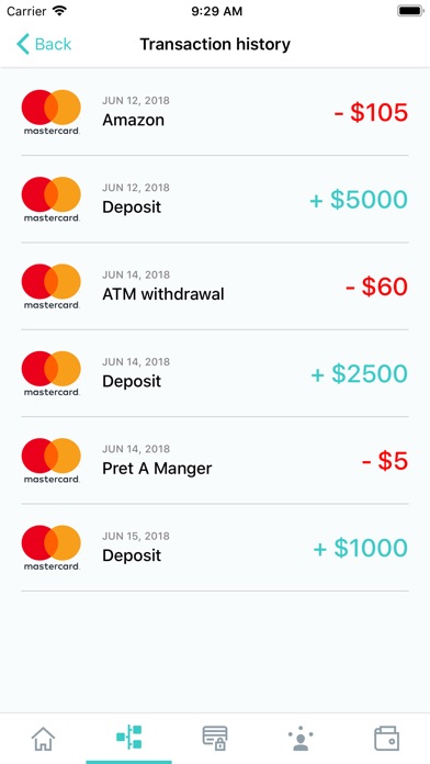 AlephPay screenshot 3