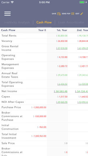 AQARI - Real Estate Analysis(圖5)-速報App