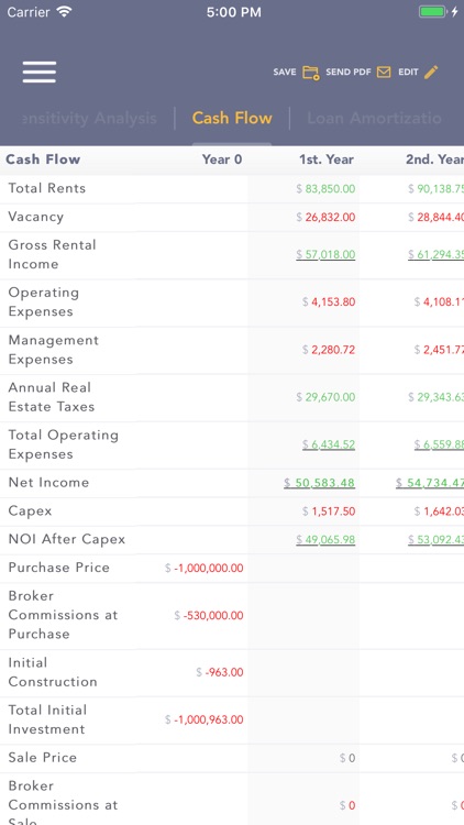 AQARI - Real Estate Analysis screenshot-4