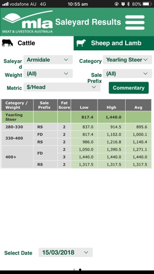 MLA Market Information(圖9)-速報App