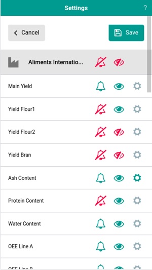 Bühler PocketKPI(圖5)-速報App