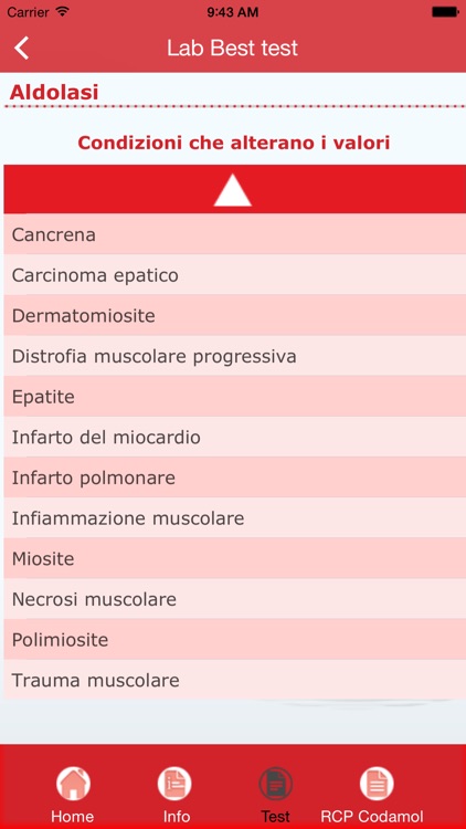 Test Ortopedia  e Reumatologia