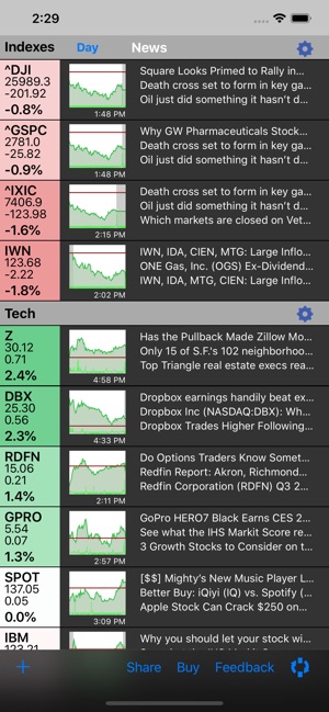 Stock Market Wall(圖2)-速報App