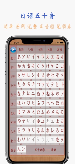 日語五十音-考級必備秘籍(圖1)-速報App