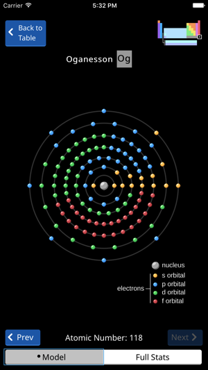 FlashMapper's Periodic Table(圖5)-速報App