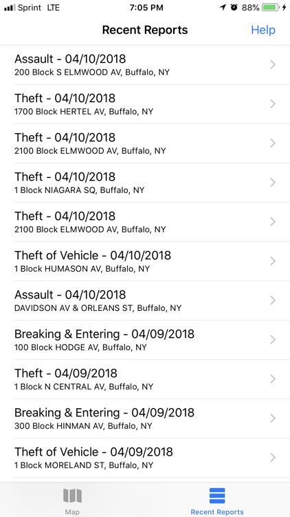 Buffalo Crime Reports