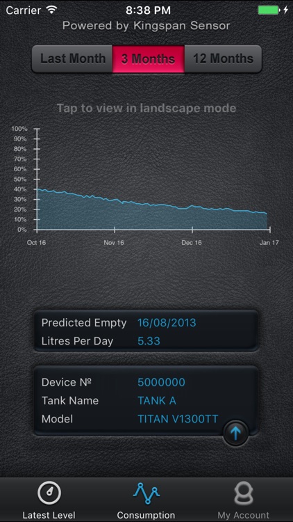 Watchman Anywhere Tank Manager Pro