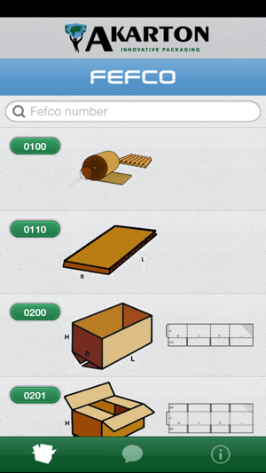 Akarton packaging guide