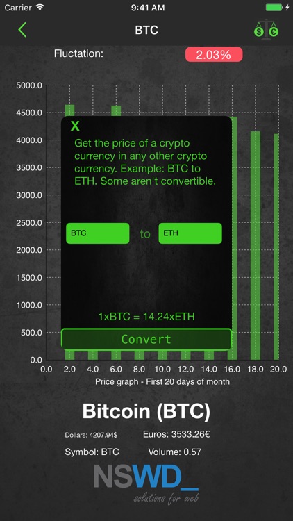 Crypto Currency Analyzer screenshot-3