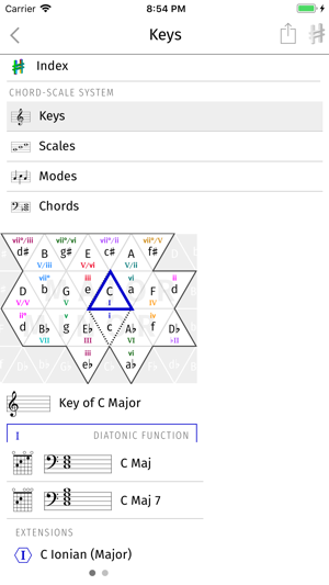 Harmonious: Music Theory(圖2)-速報App